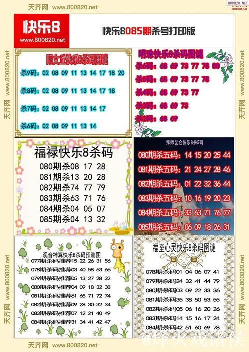 015期梁公子快乐8预测：八码杀号推荐
