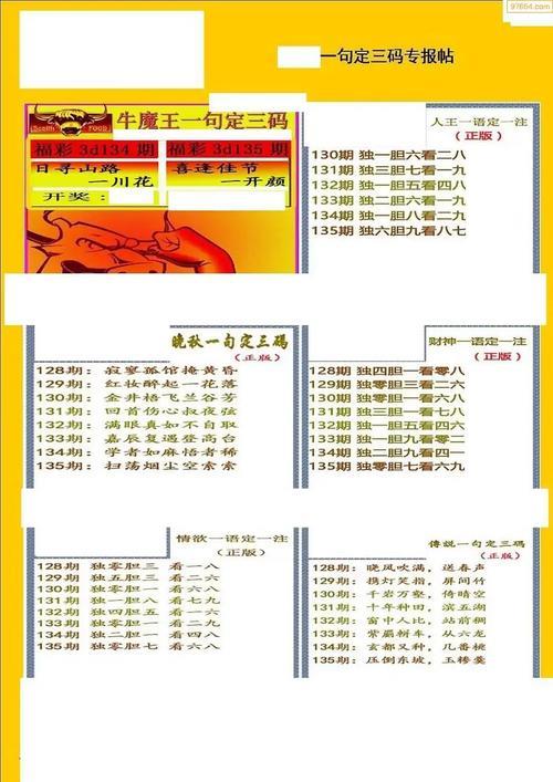 福彩3D第015期牛魔王获奖诗词 福彩3D第015期牛魔王获奖诗词