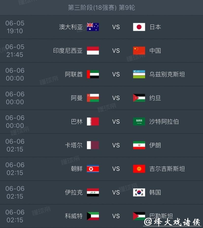 2026世界杯竞猜：欧洲强队的冷门潜力