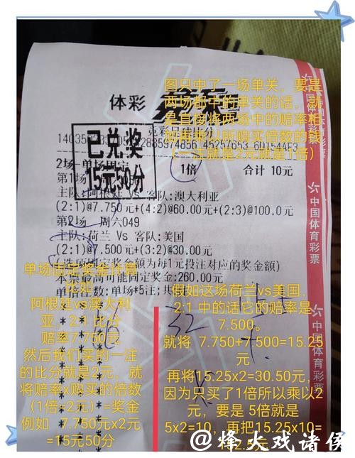 世界杯竞彩如何通过数据分析预判赛果 世界杯竞彩如何通过数据分析预判赛果