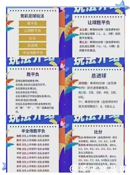 世界杯竞彩如何通过数据分析预判赛果 世界杯竞彩如何通过数据分析预判赛果