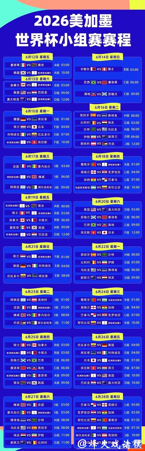 2026世界杯直播：哪里能看到实时赛事