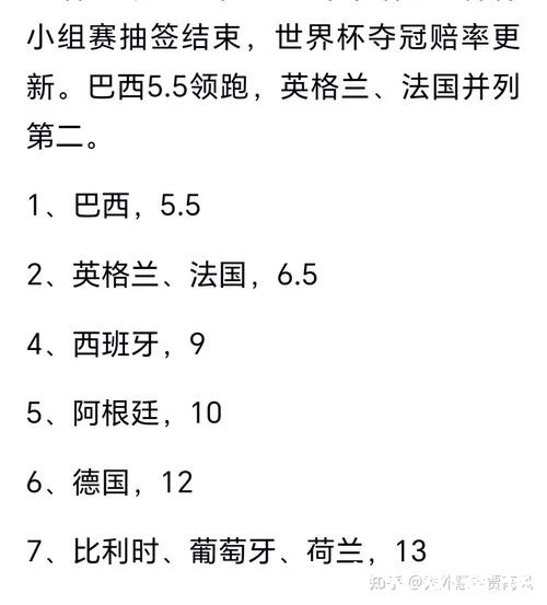2026世界杯投注：预测赢家的重要因素