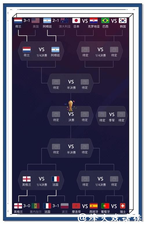 世界杯下注入口的用户评价与反馈汇总