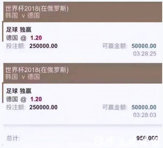 世界杯投注官网大对比,选择最适合你的平台 世界杯投注官网大对比,选择最适合你的平台