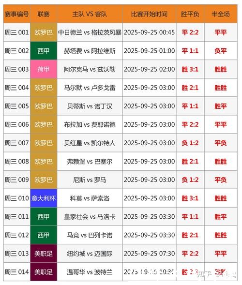 世界杯投注风险评估与规避技巧