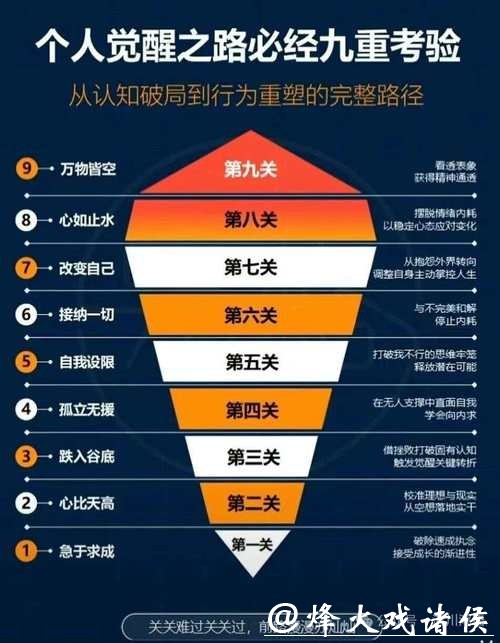 世界杯下注秘诀揭晓：背后的赢家策略