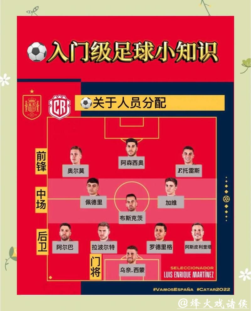 世界杯外围下注:新手避坑全攻略 世界杯外围下注:新手避坑全攻略