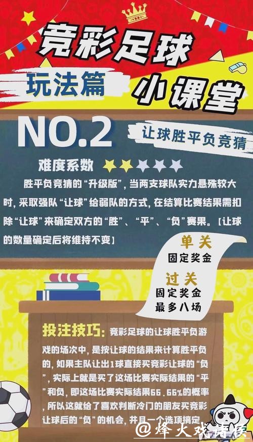 世界杯竞彩投注技巧教你轻松入门