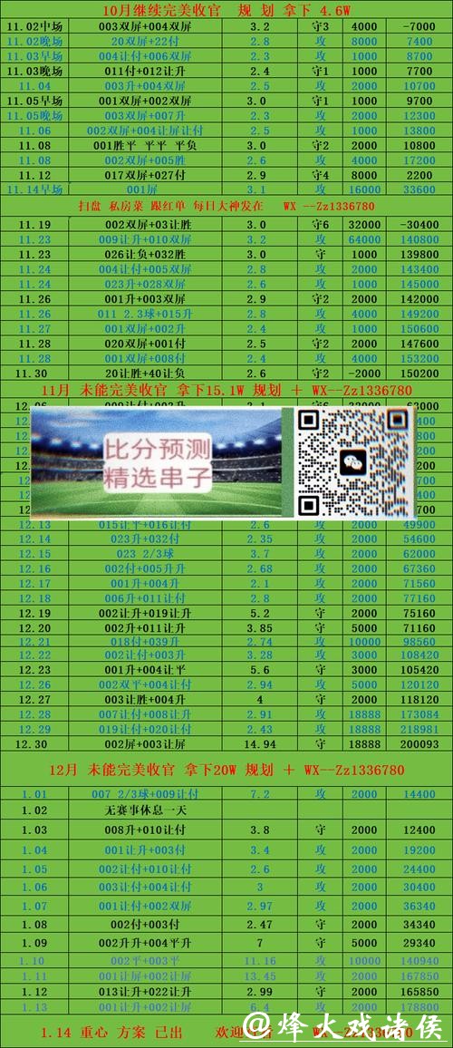 新手必备:世界杯投注平台详尽指南 新手必备:世界杯投注平台详尽指南