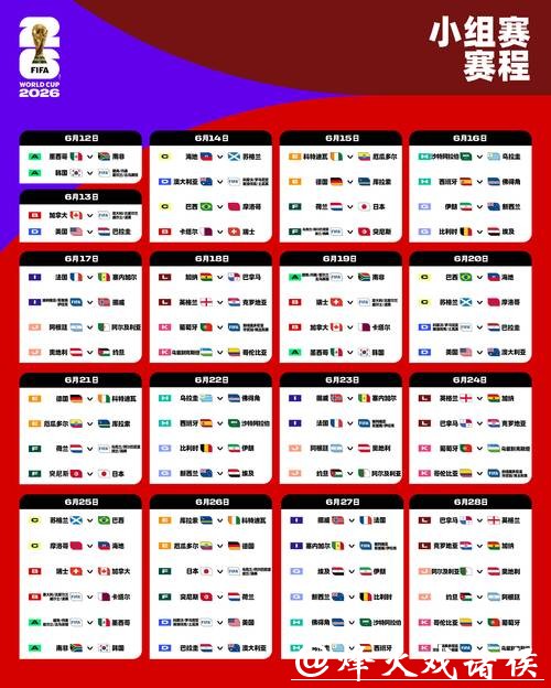 2026世界杯下注前瞻:小组赛出线分析 2026世界杯下注前瞻:小组赛出线分析