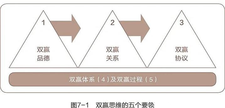 世界杯外围下注：学会稳赢的策略技巧
